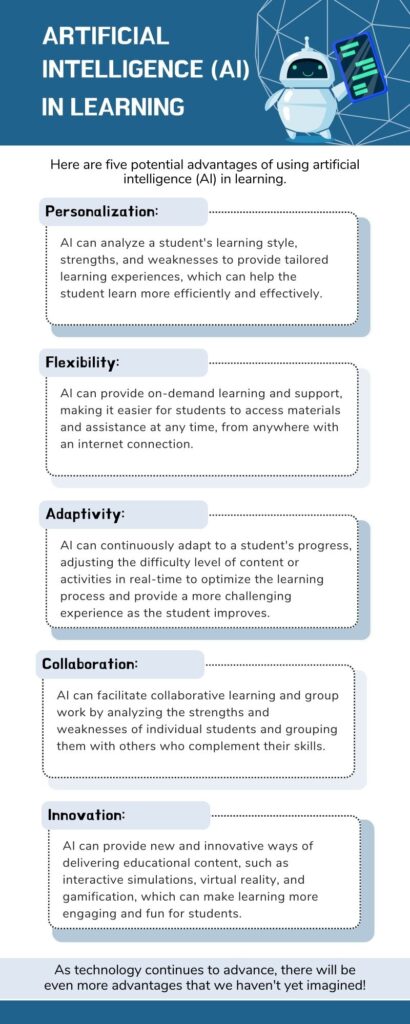 Blue informative useful artificial intelligence (AI) in learning educative infographic